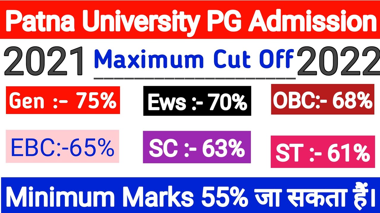 Patna University PG Admission 1st Expected Cutoff 2021 Category Wise (GEN,EWS,OBC,EBC,SC,ST)