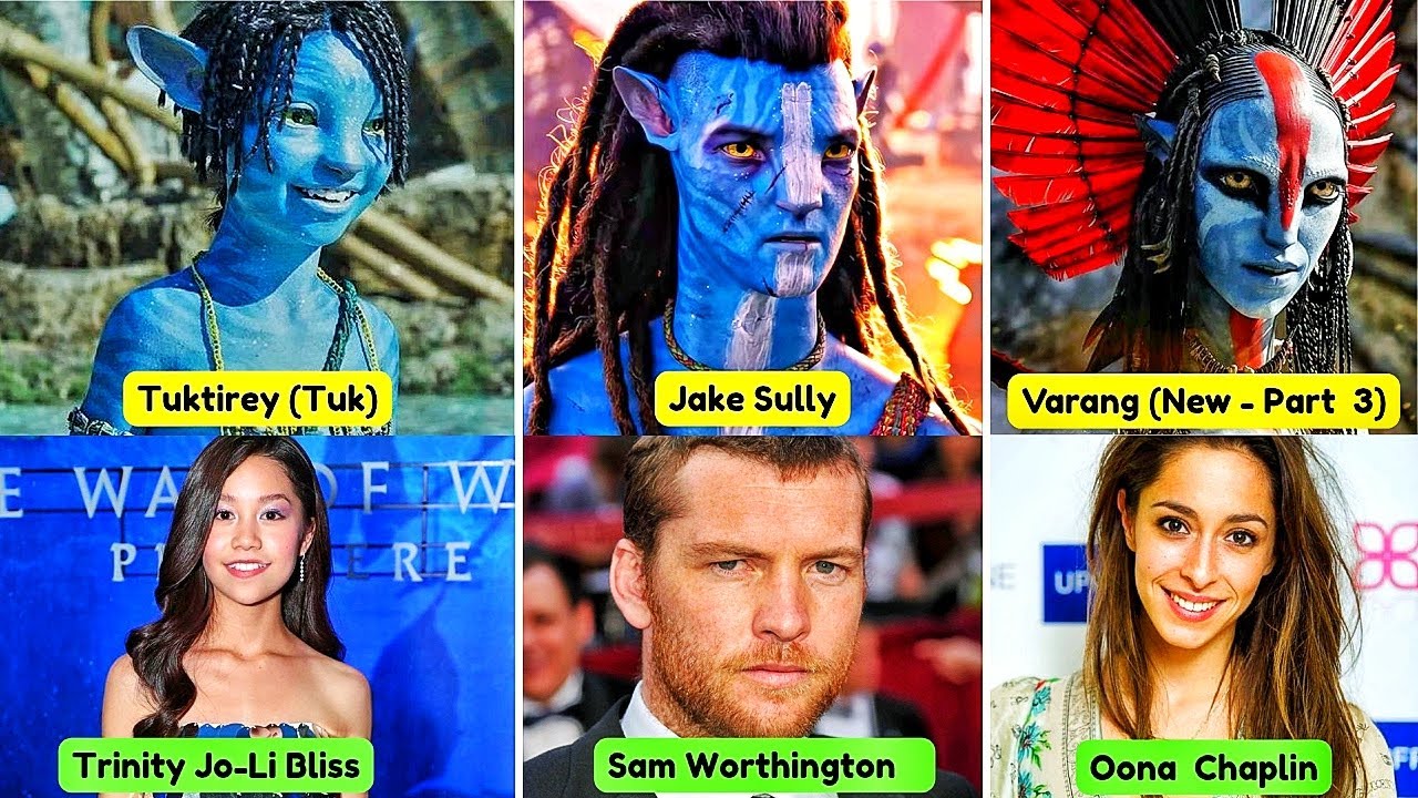 Who Plays Who in Avatar | Avatar Cast & Characters Explained | Avatar Movies Review
