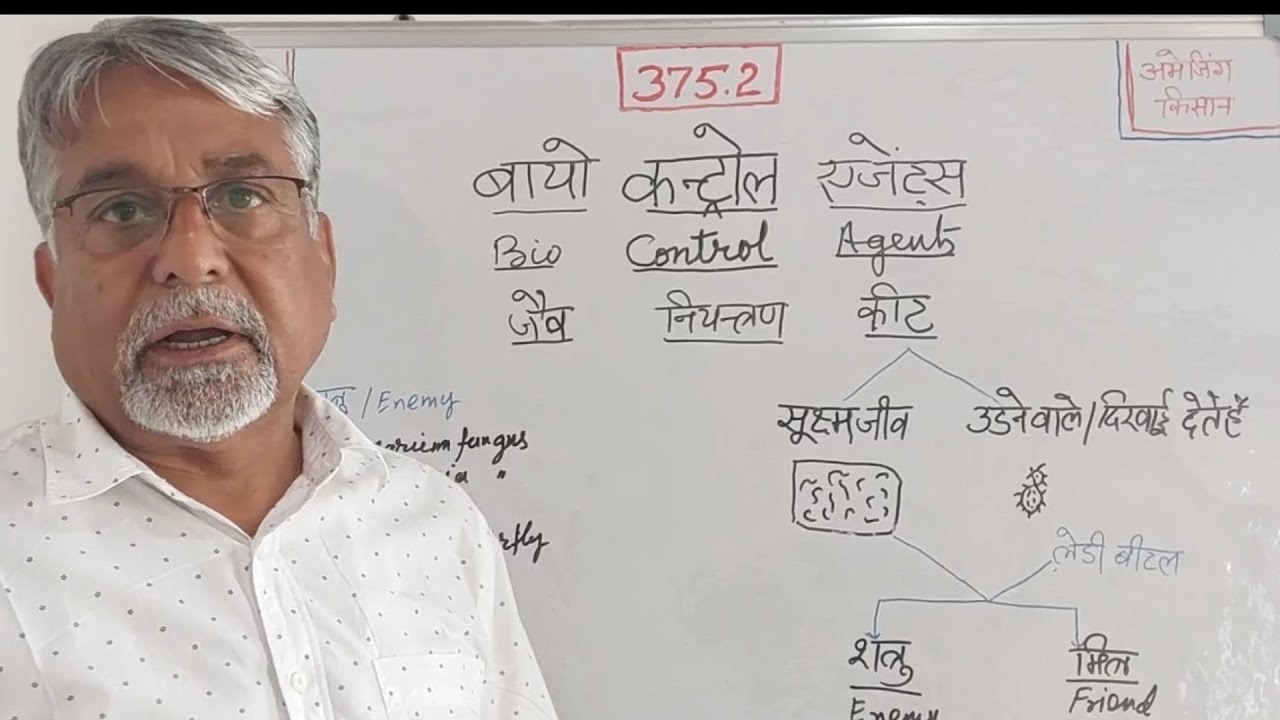 375.2 जैविक नियंत्रण के जीव, उनके प्रकार और जातियां। Bio control agents' type and species.