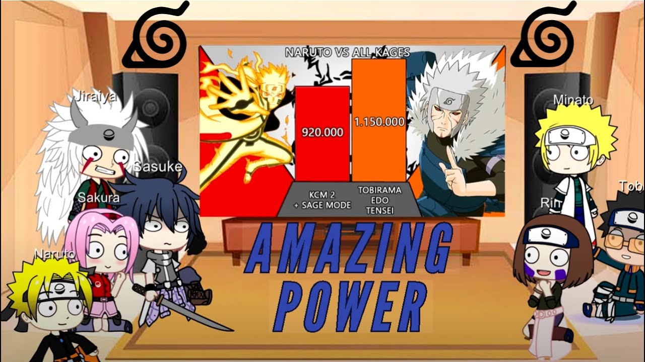 Naruto Characters React To Bayron Mode Naruto vs All Kage Power Levels {Gacha Life}
