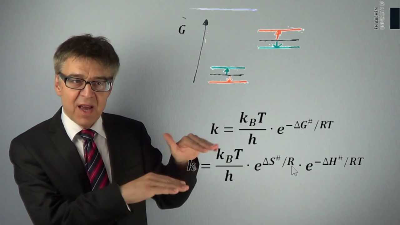 pc101 #109 How Fast Does a Reaction Proceed? - A Question of Profile, Temperature and Concentration