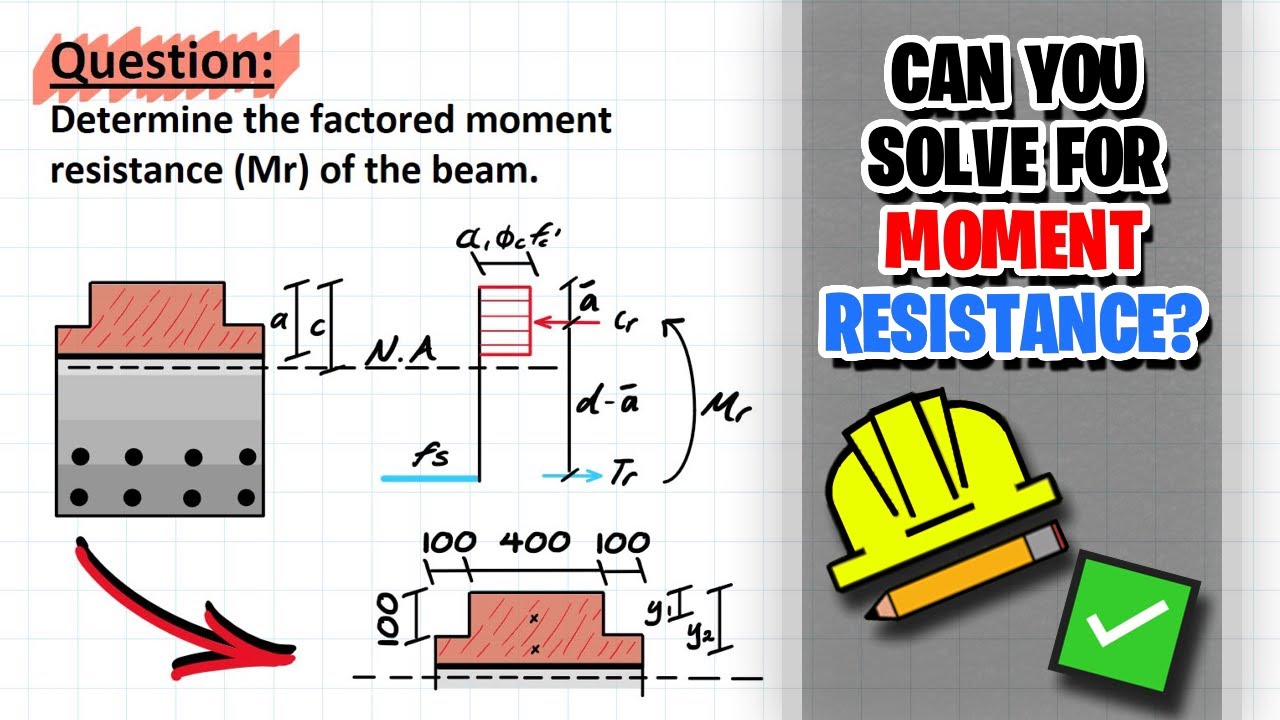Moment Resistance for Unique Concrete Beams!