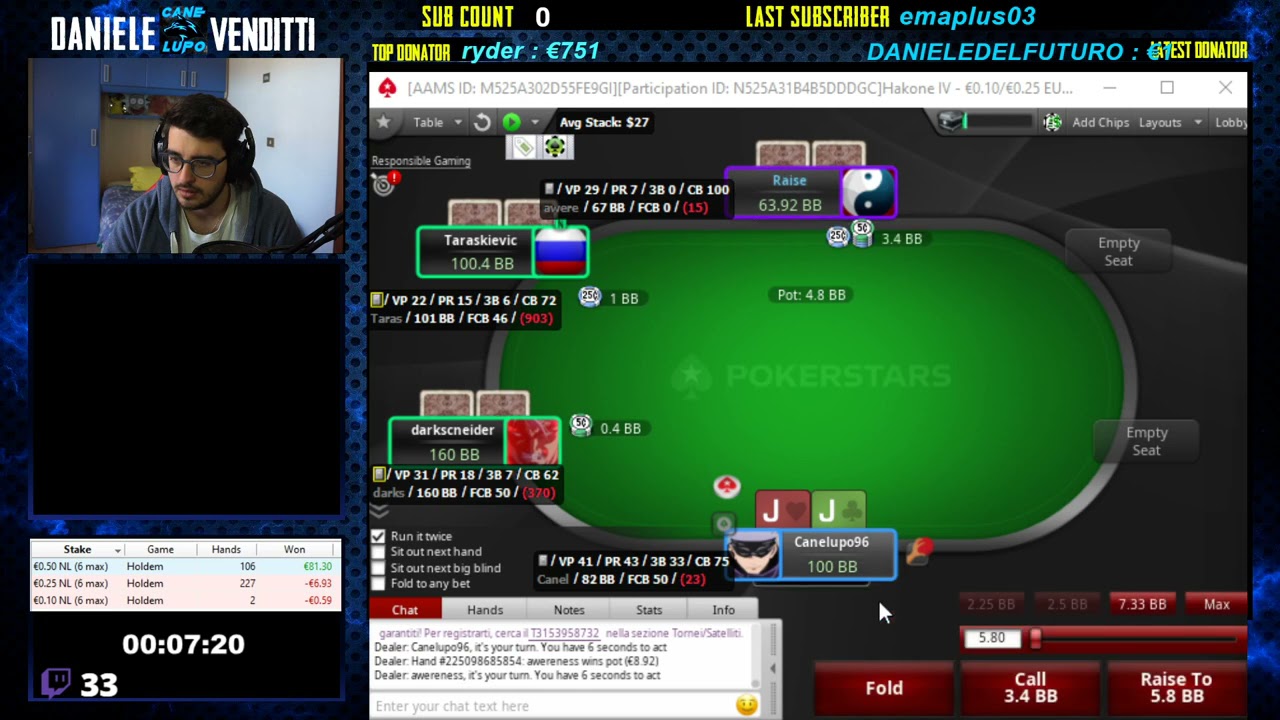 SESSIONE CASH GAME NL 25,50