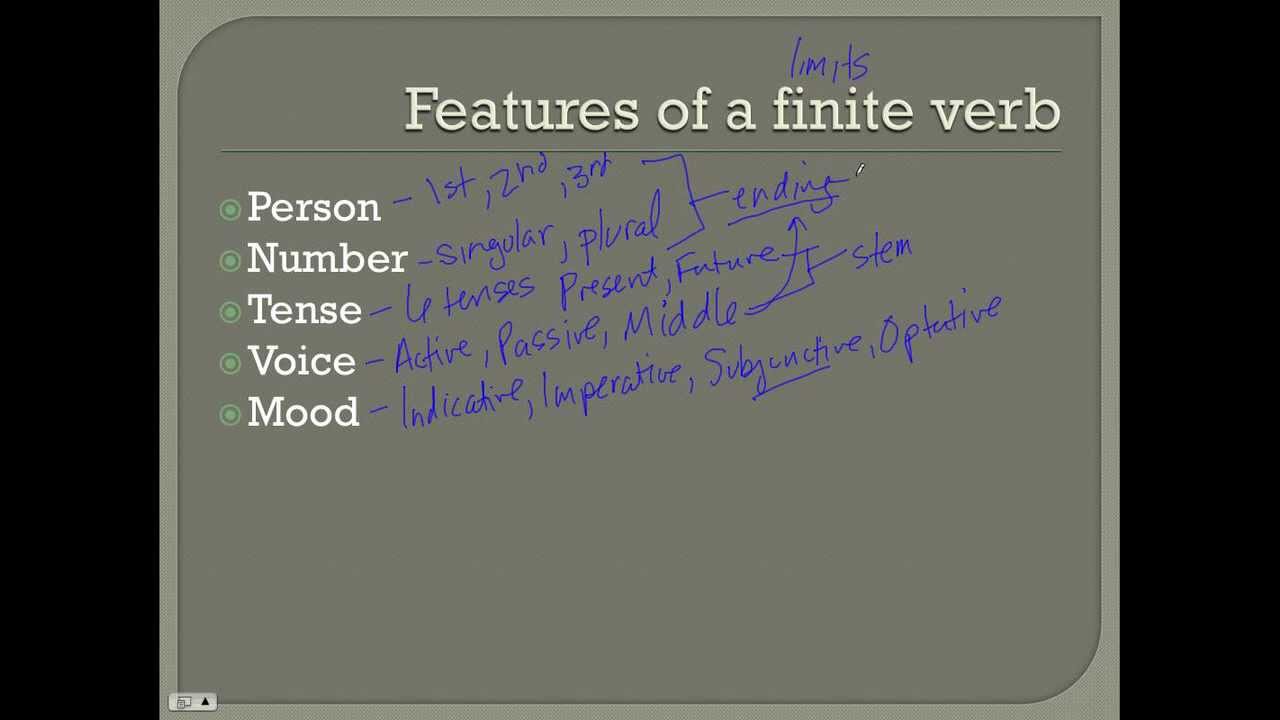 Introduction to the Greek Verb