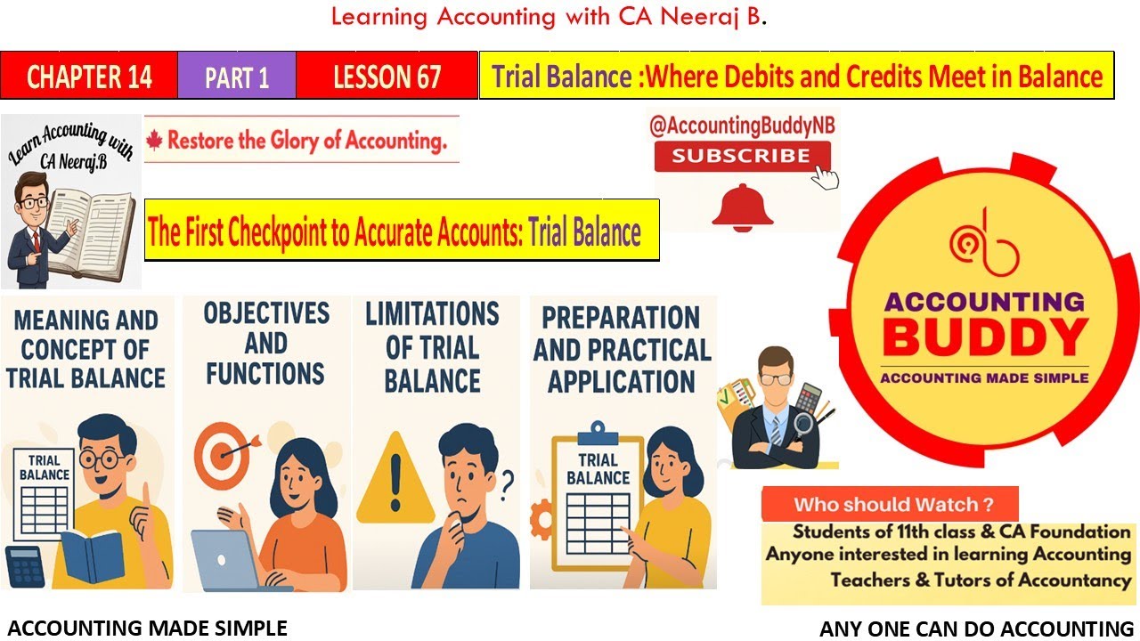 LESSON 67 C14 P1 TRIAL BALANCE: Where Dr. and Cr. Meet in Balance