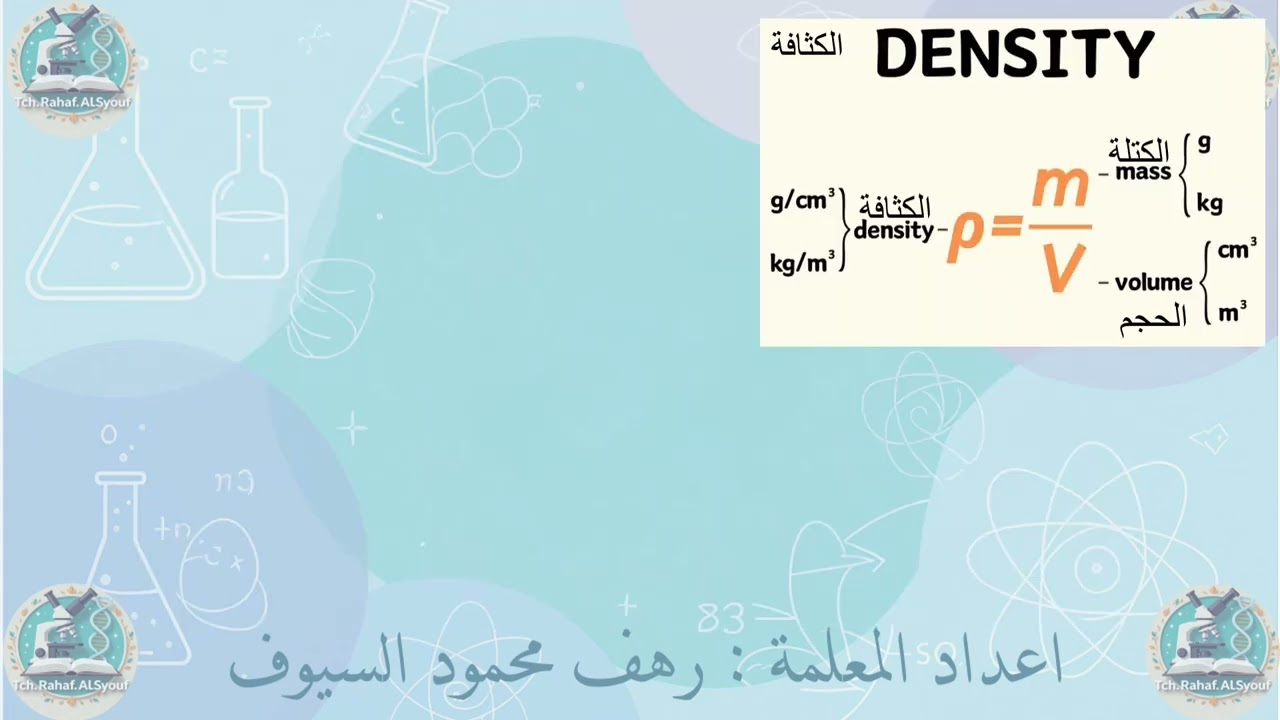 الكثافة- الصف الخامس🤌