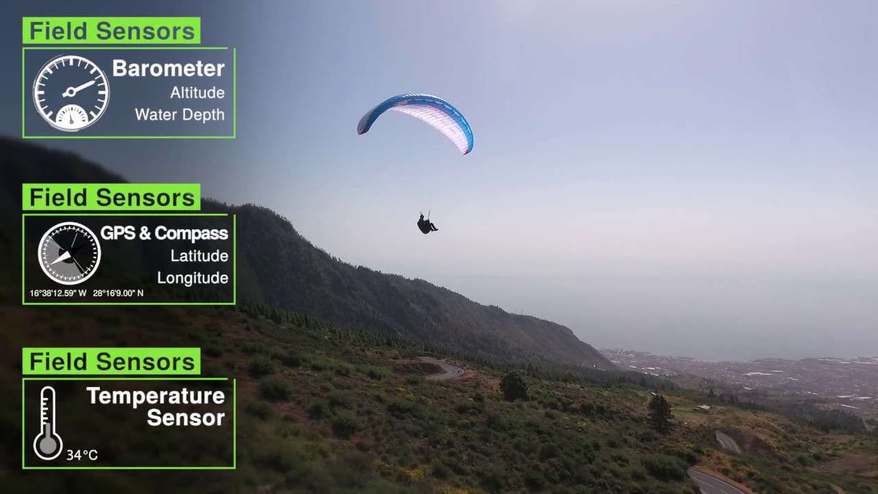 Olympus TG-Tracker - NAY Elektrodom