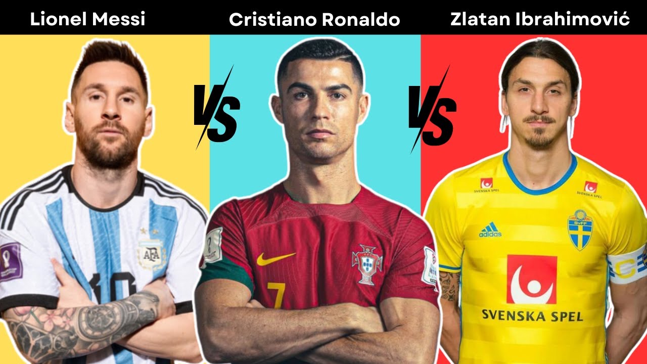 Comparison:Lionel Messi vs Cristiano Ronaldo vs Zlatan Ibrahimovic