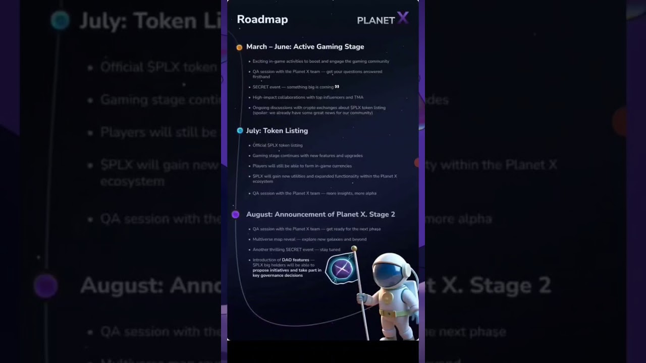 Дорожная карта - Planet X. Сколько заработаем? 