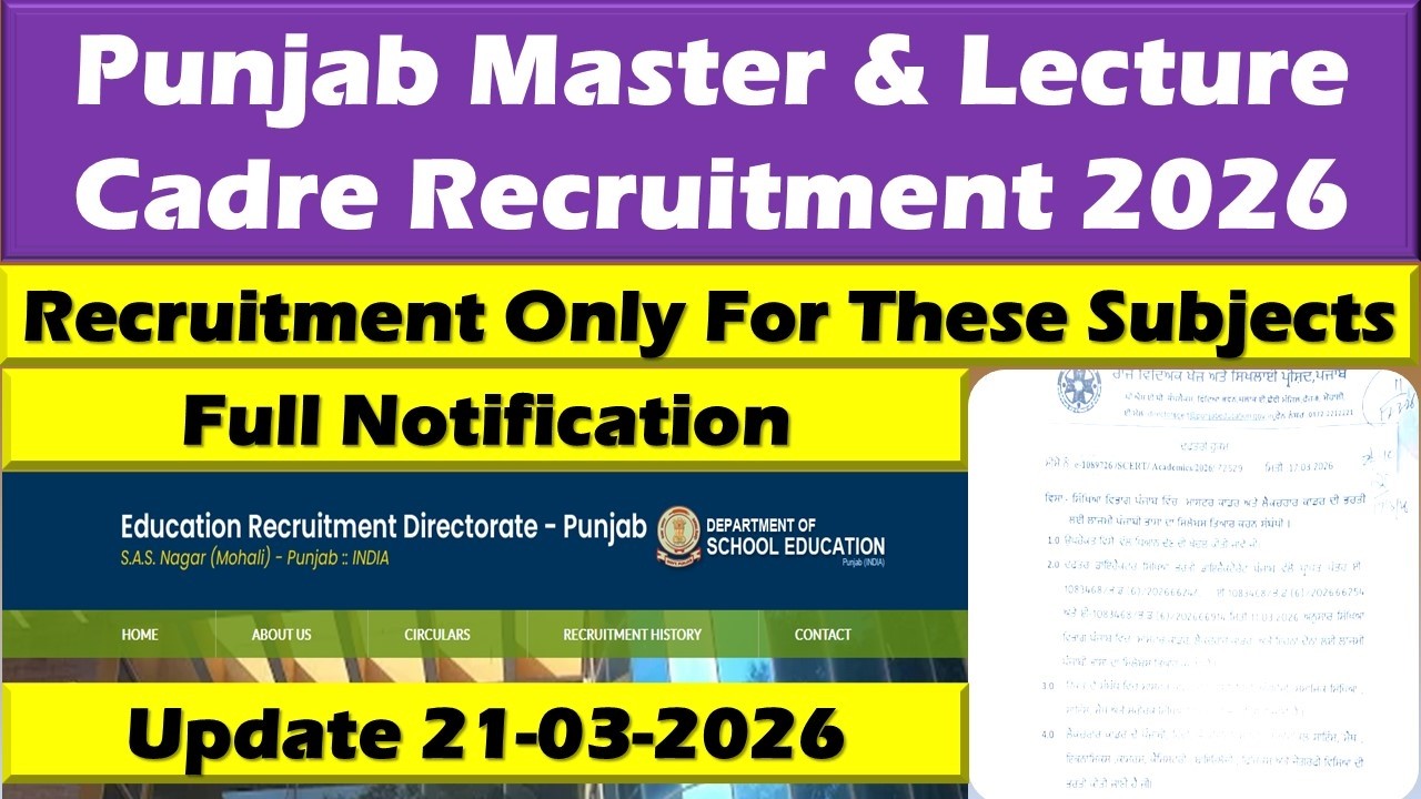 Punjab Master and Lecturer Cadre 2026 Recruitment II List of Subjects