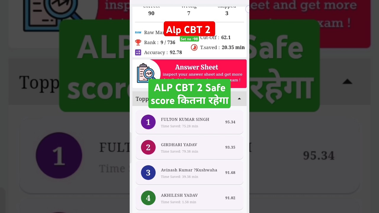 ALP CBT 2 SAFE SCORE | alp cbt 2 safe attempt | alp cbt 2 trade | alp safe score #shorts #ytshorts