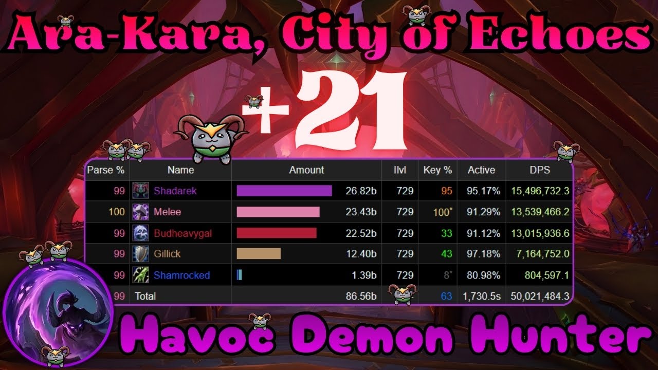 Ara-Kara, City of Echoes +21 | 16M DPS OVERALL | Aldrachi Havoc DH TWW S3