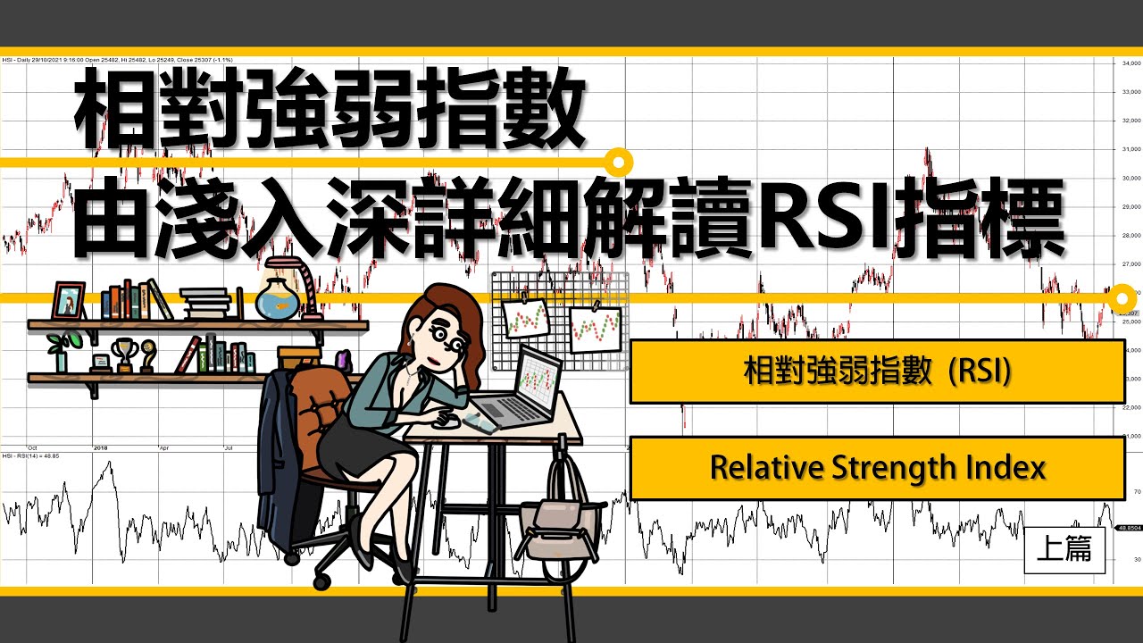 [技術指標]Trader必學 : 由淺入深解讀「相對強弱指數」 RSI (上篇)