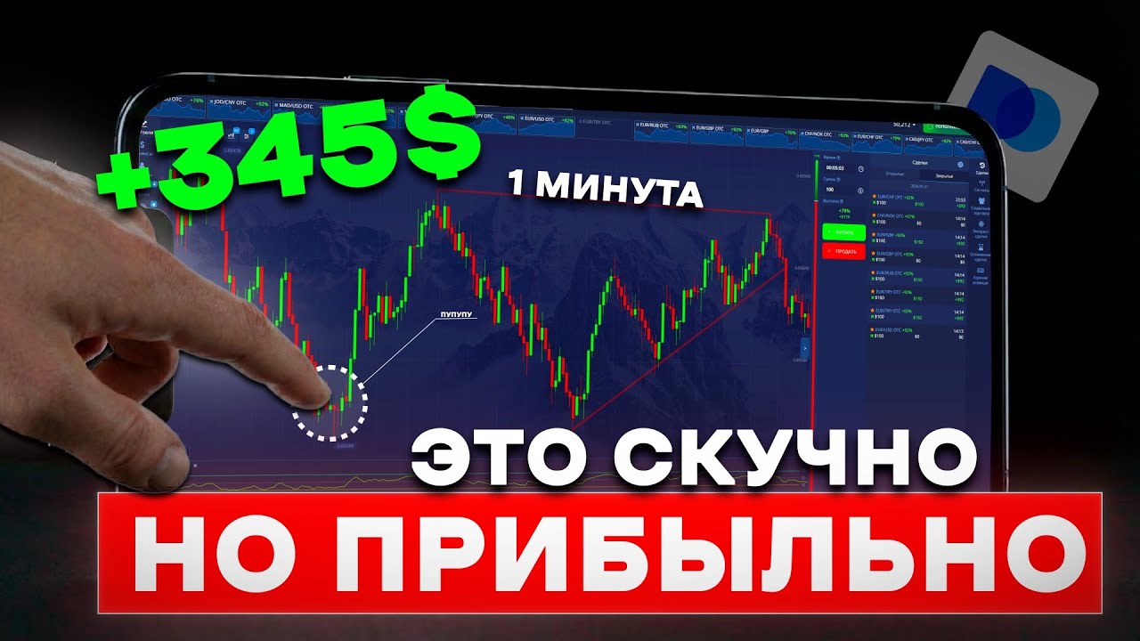 Трейдинг по Уровням! УЧИТЕСЬ ЗАРАБАТЫВАТЬ НА ТРЕЙДИНГЕ 2026