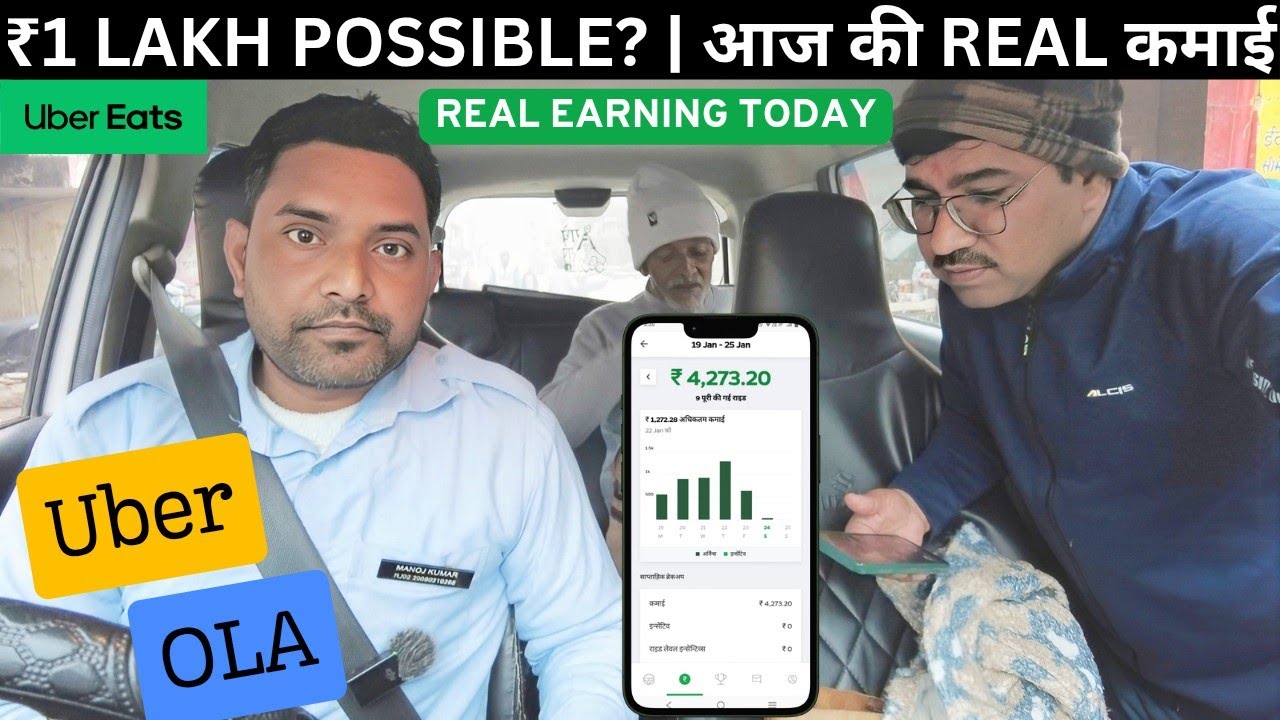 2026 में OLA UBER से ₹1 लाख कमाना Possible है? 😱 Car Investment के TOP 5 Business Rule