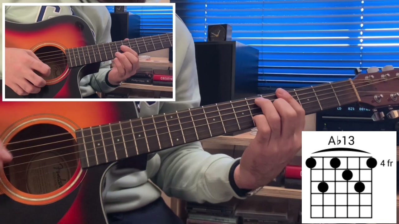 Sabor a Mi Luis Miguel Guitarra Acordes