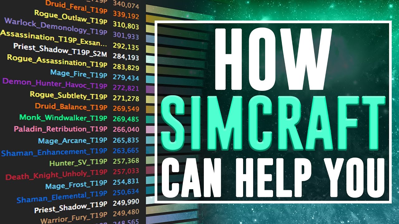How Simcraft Can Help You - An Essential Raiding Tool