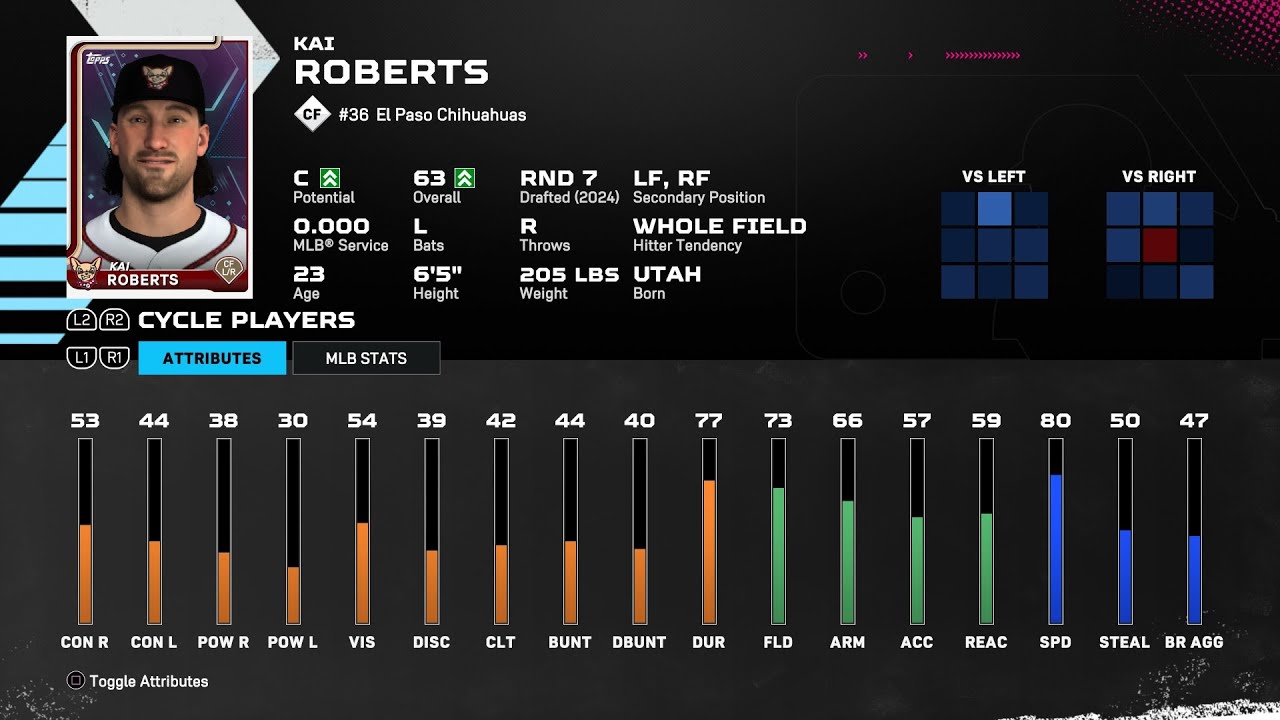 【MLBTheShow25Stats/メジャーリーグ選手能力】Padres3A 36 Kai Roberts SD3A カイ・ロバーツ選手