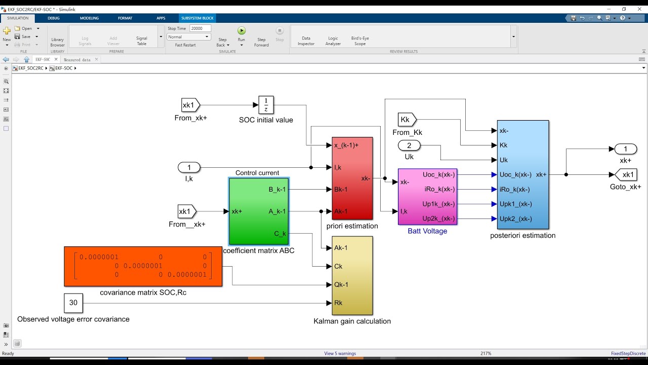 Estimation of SOC of lithium battery Simulink model based on extended Kalman filter (EKF) /matlab