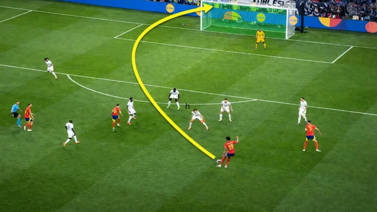 Lamine Yamal – Unbelievable Goals Compilation ⚽🔥
