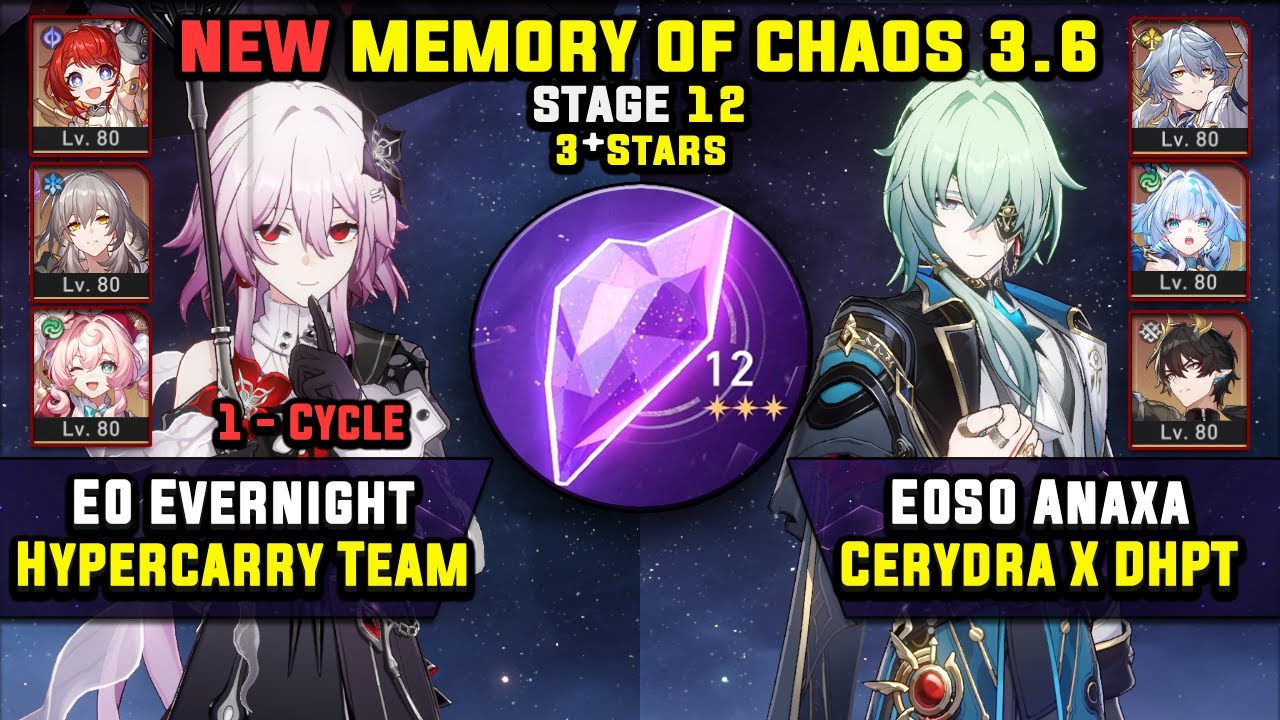 E0 Evernight Carry с RMC и E0 Anaxa Carry с DHPT (3 звезды) Memory Of Chaos 12 Honkai Star Rail 3.6