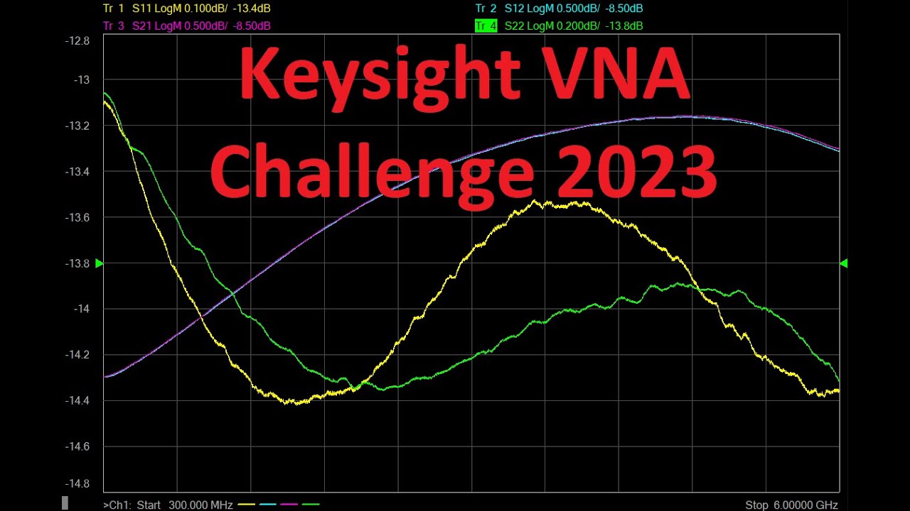 SCPI Automation Using Keysight VNA Simulator