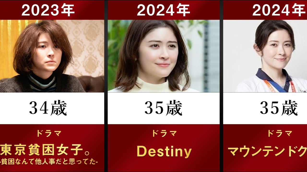 【Destiny】宮澤エマの主なドラマ・映画を年齢順に並べてみた【マウンテンドクター 矢本悠馬 亀梨和也 石原さとみ 田中みな実 杉野遥亮 岡崎紗絵 向井康⼆ 近藤公園 ⼤森南朋】