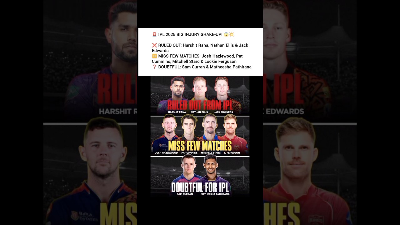 The Injury Bug Hits IPL 2026: Who Will Survived? 🚨🤔