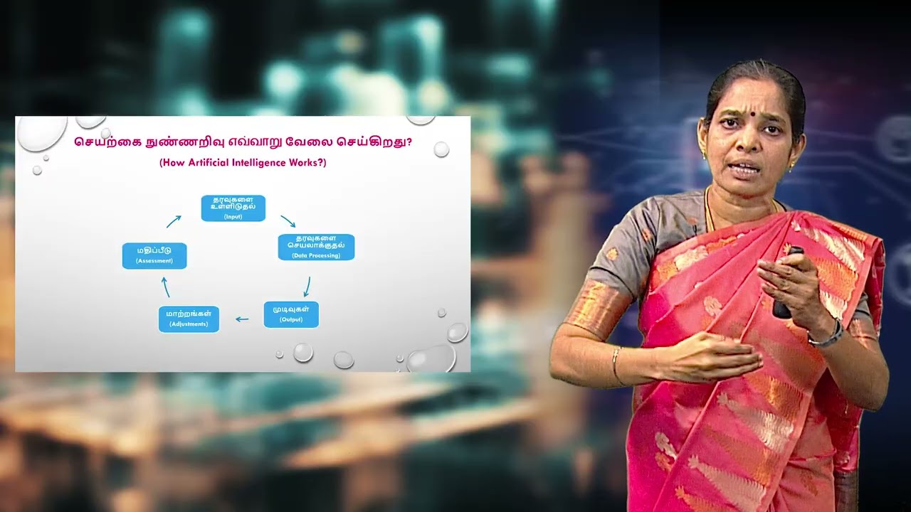 AI Components and Application -Lecture -2 by Dr.Kavitha