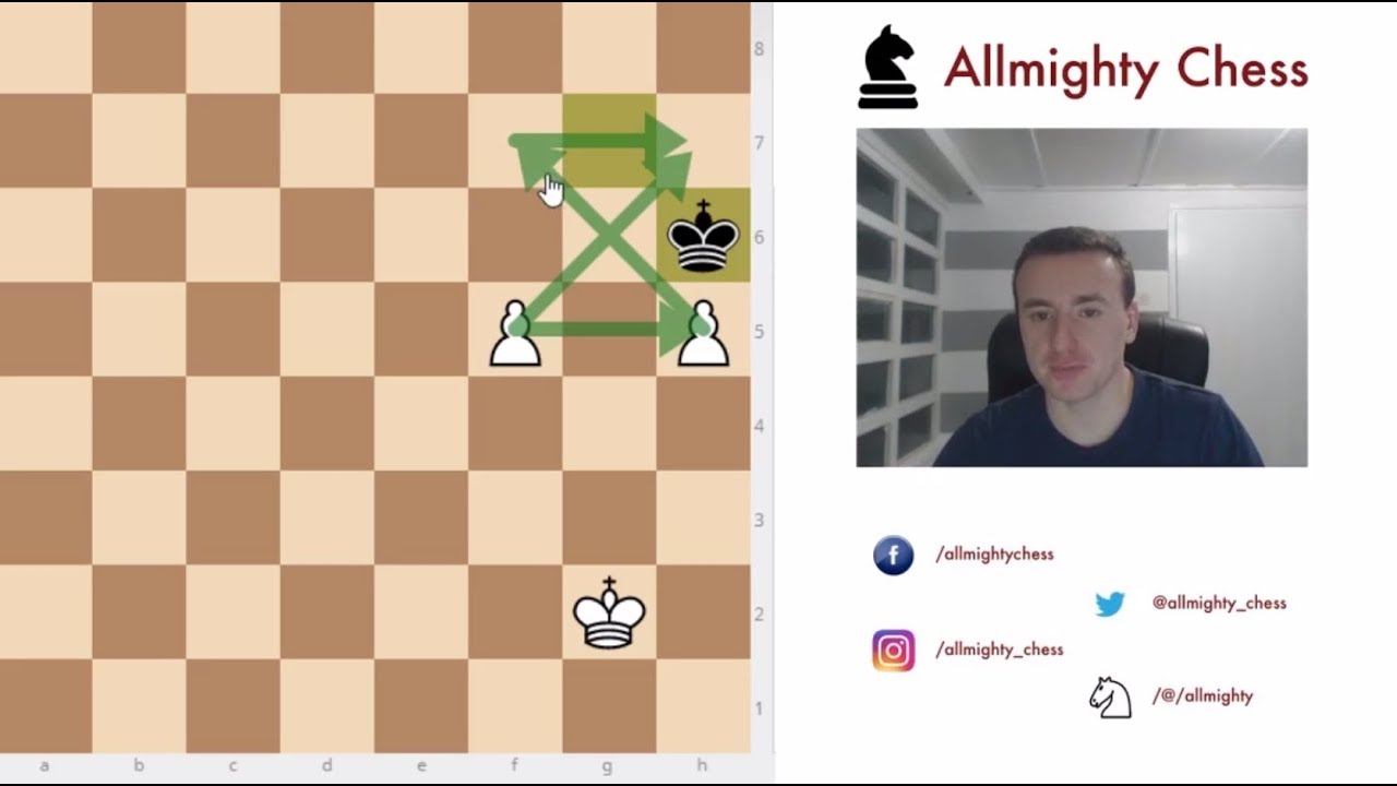 Chess Endgames - Two Pawns vs King
