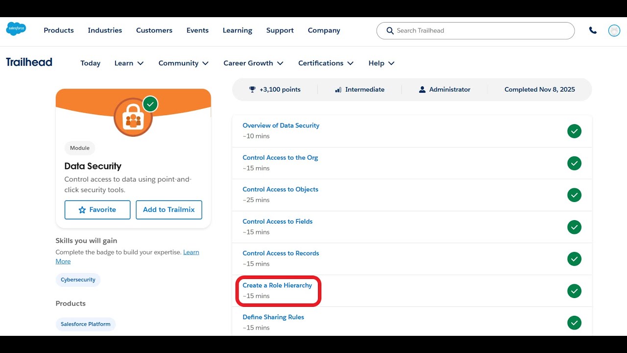 Создание иерархии ролей | Безопасность данных | Trailhead | Salesforce | Виртуальная стажировка