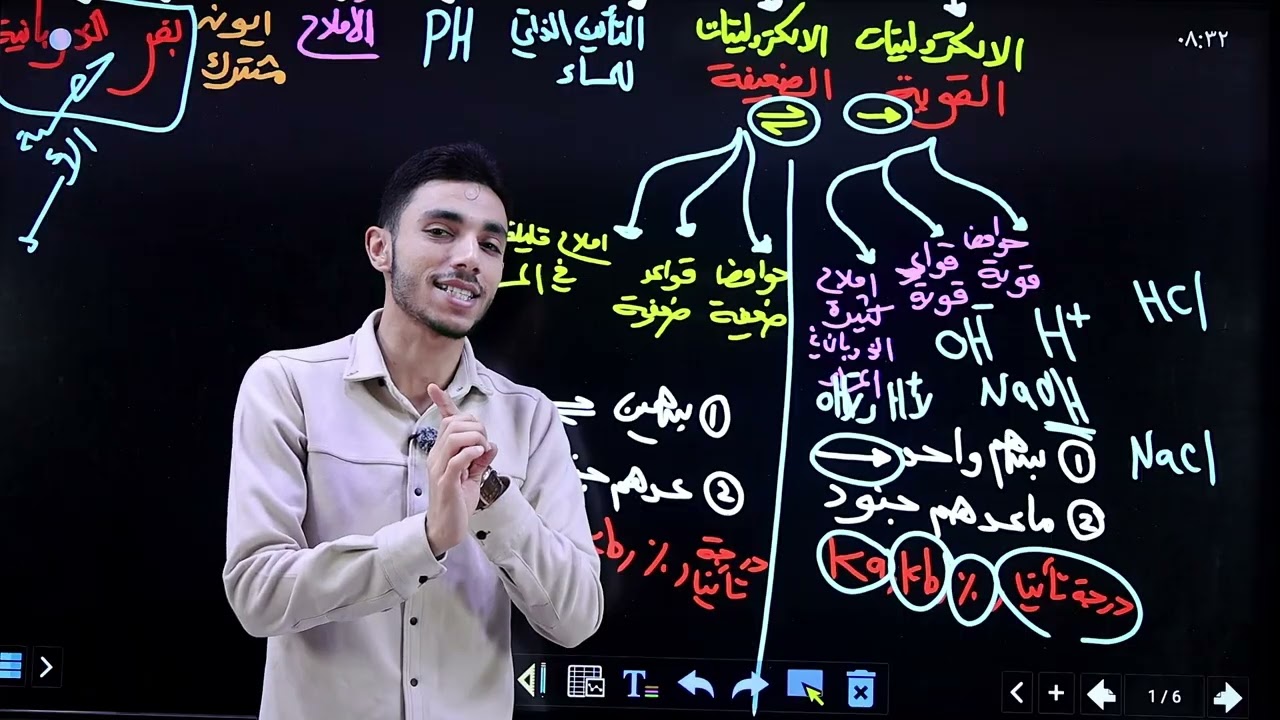 المراجعة الذهبية الأقوى في الكيمياء || مسائل الفصل الثالث كاملة بمحاضرة واحدة فقط مع الوزاريات