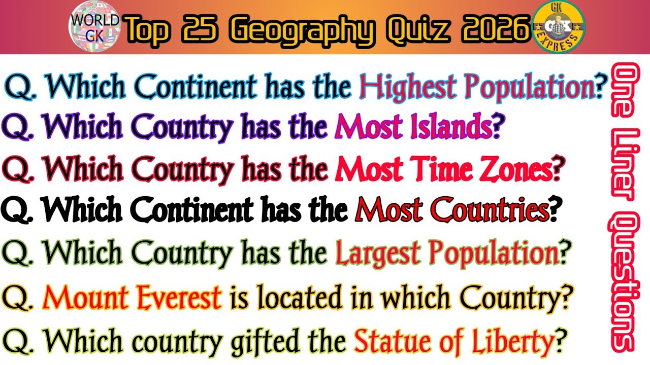 Quiz -103 || Geography Quiz 2026 || MCQ Quiz || World Gk || Sarkari Naukri | UPSC | SSC | #yt #shots