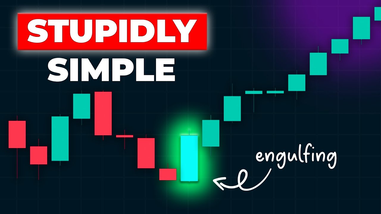 The BEST Engulfing Candle Trading Strategy For BEGINNERS