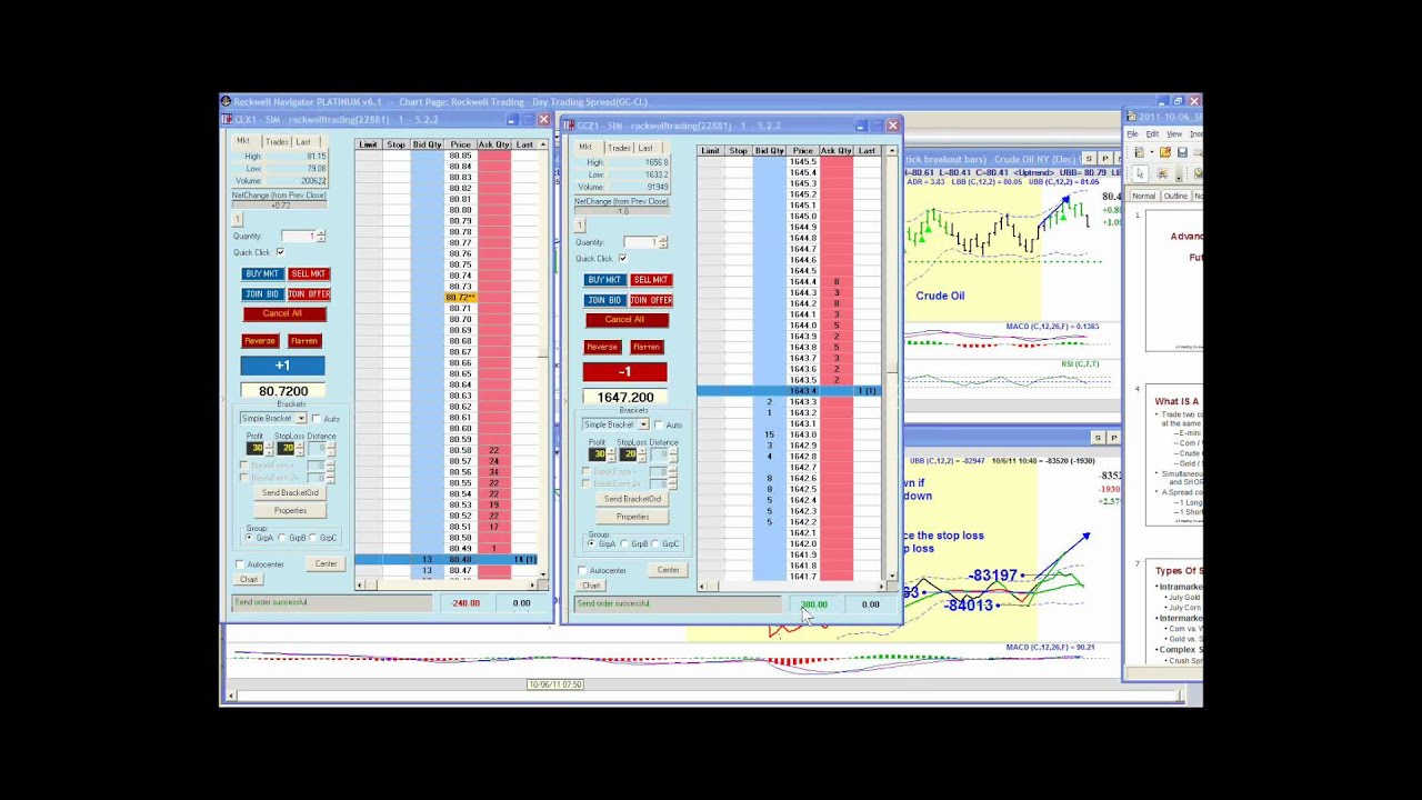 Advanced Trading Techniques - Futures Spread Trading