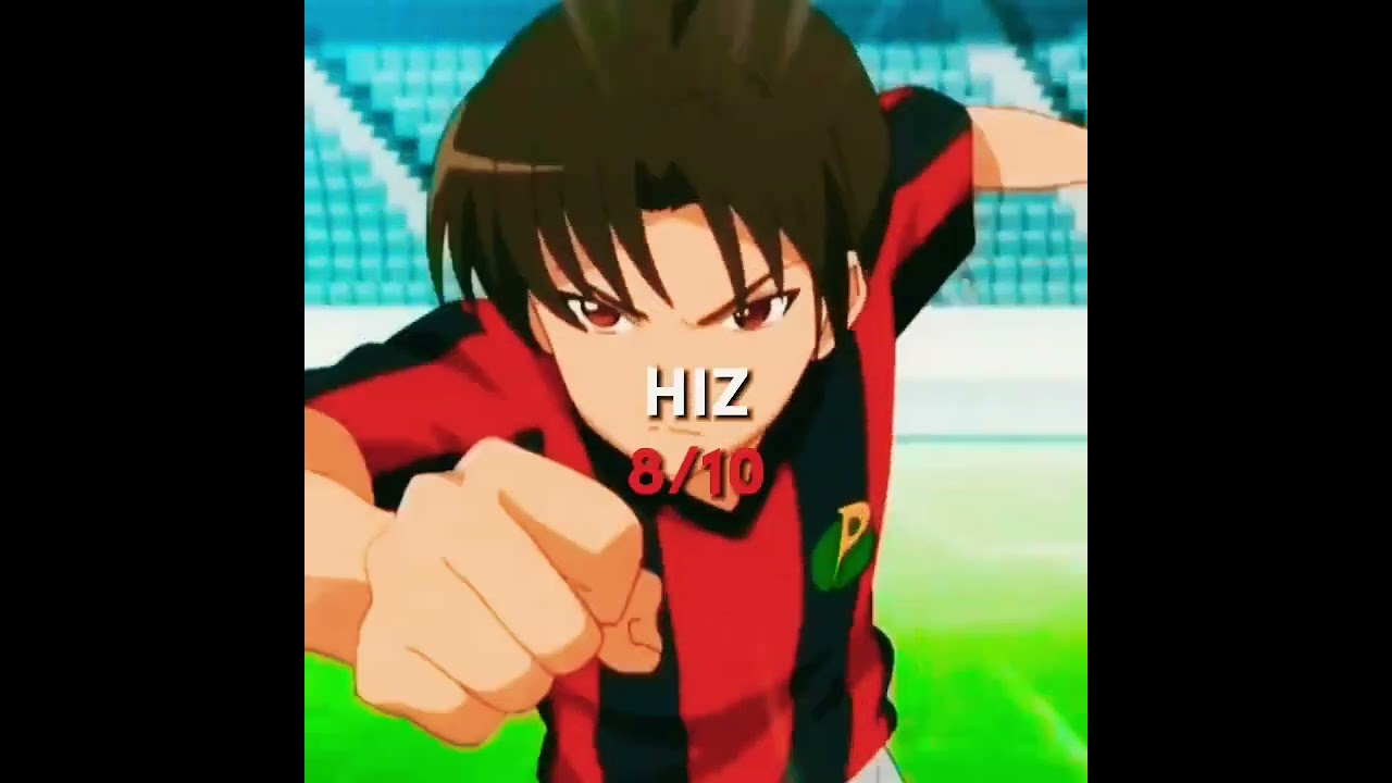 29 g&uuml;n 20 oyuncu G&uuml;n 7 OUZOU FURUYA #victorykickoff