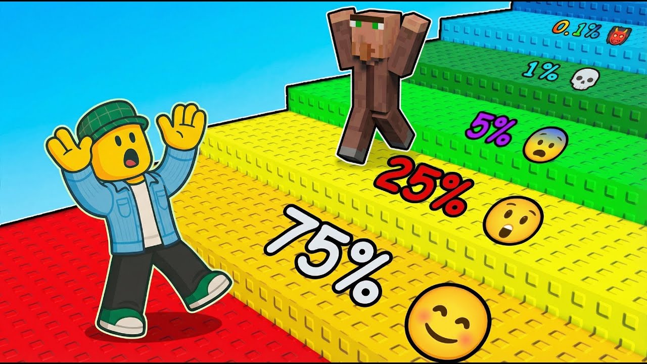 Svaki korak SMANJUJE šansu za preživljavanje u Robloxu…