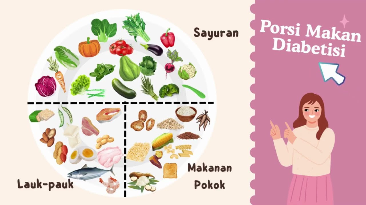 Video Edukasi Gizi - Diet Diabetes Mellitus