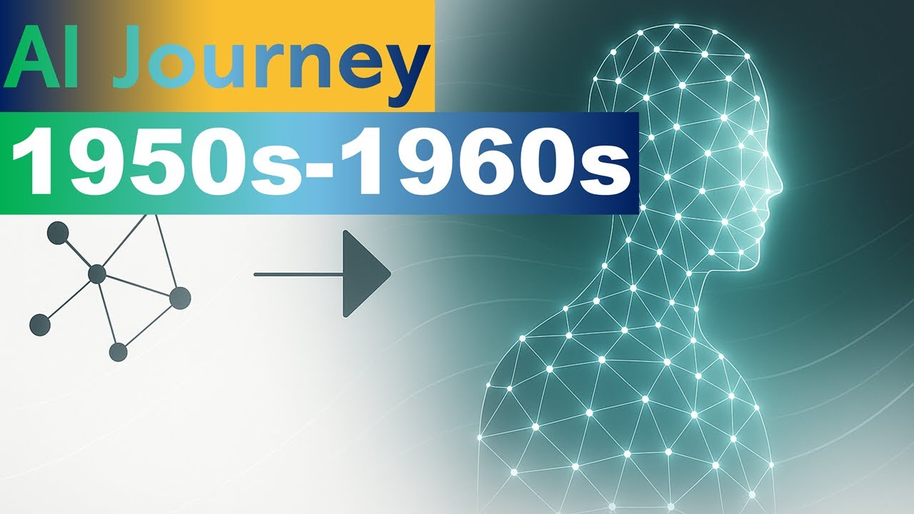 1950s - 1960s AI Milestones: Turing Test, The Dawn of Artificial Intelligence