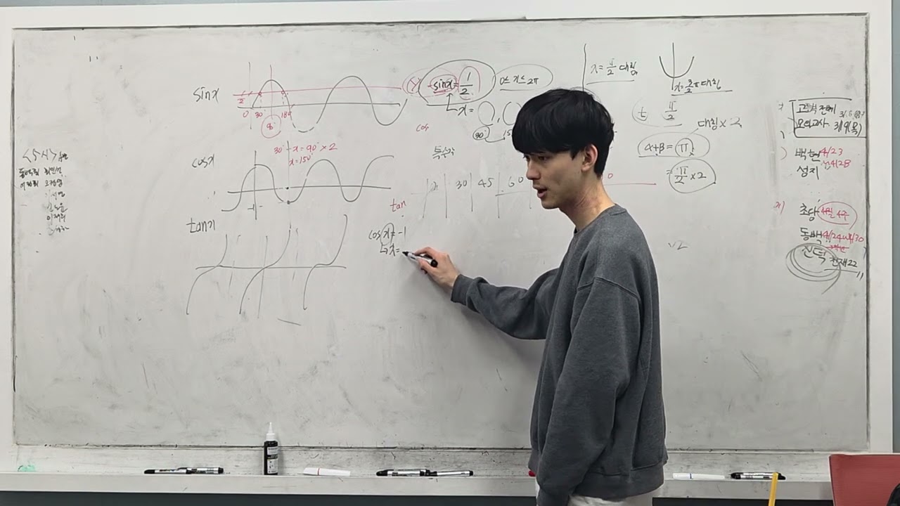 삼각함수 방정식, 부등식 쉽게 알아내는 방법(22 대수)