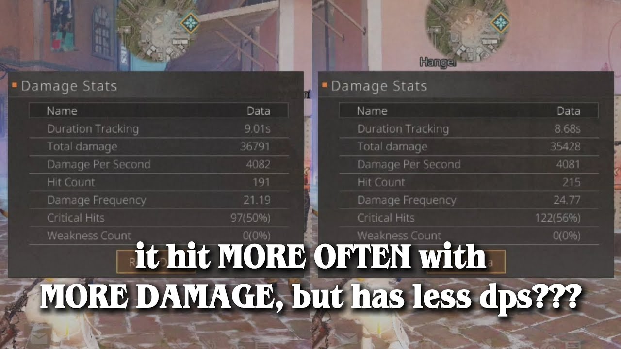 follow-up video about buggy damage, results from different tests