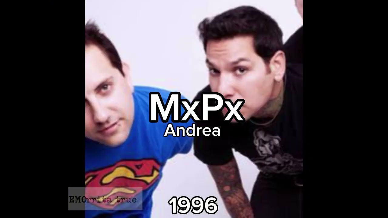 Evolution of Pop Punk (1988-2025)