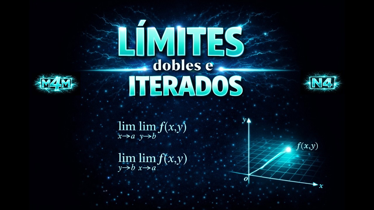 Mirá éste límite doble... ¿DISTINTO NO?