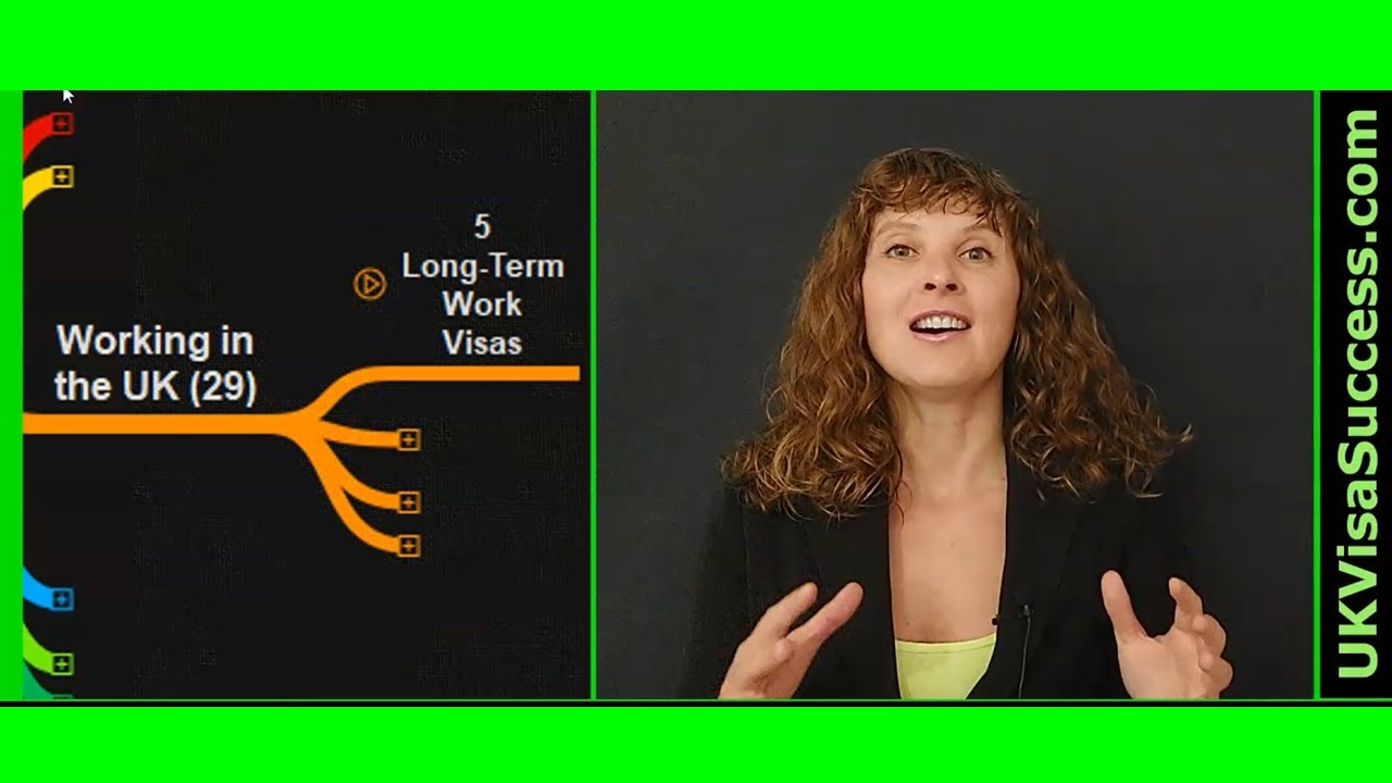 Long-Term Work Visas 2021