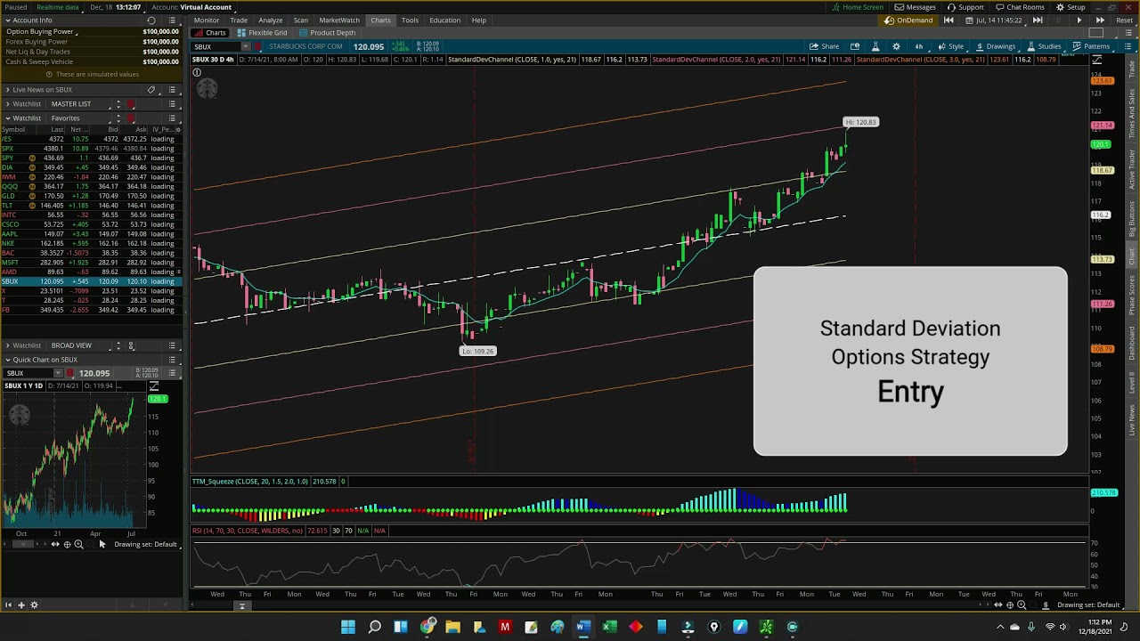 Standard Deviation Options Trading Strategy [Low Risk/High Probability]