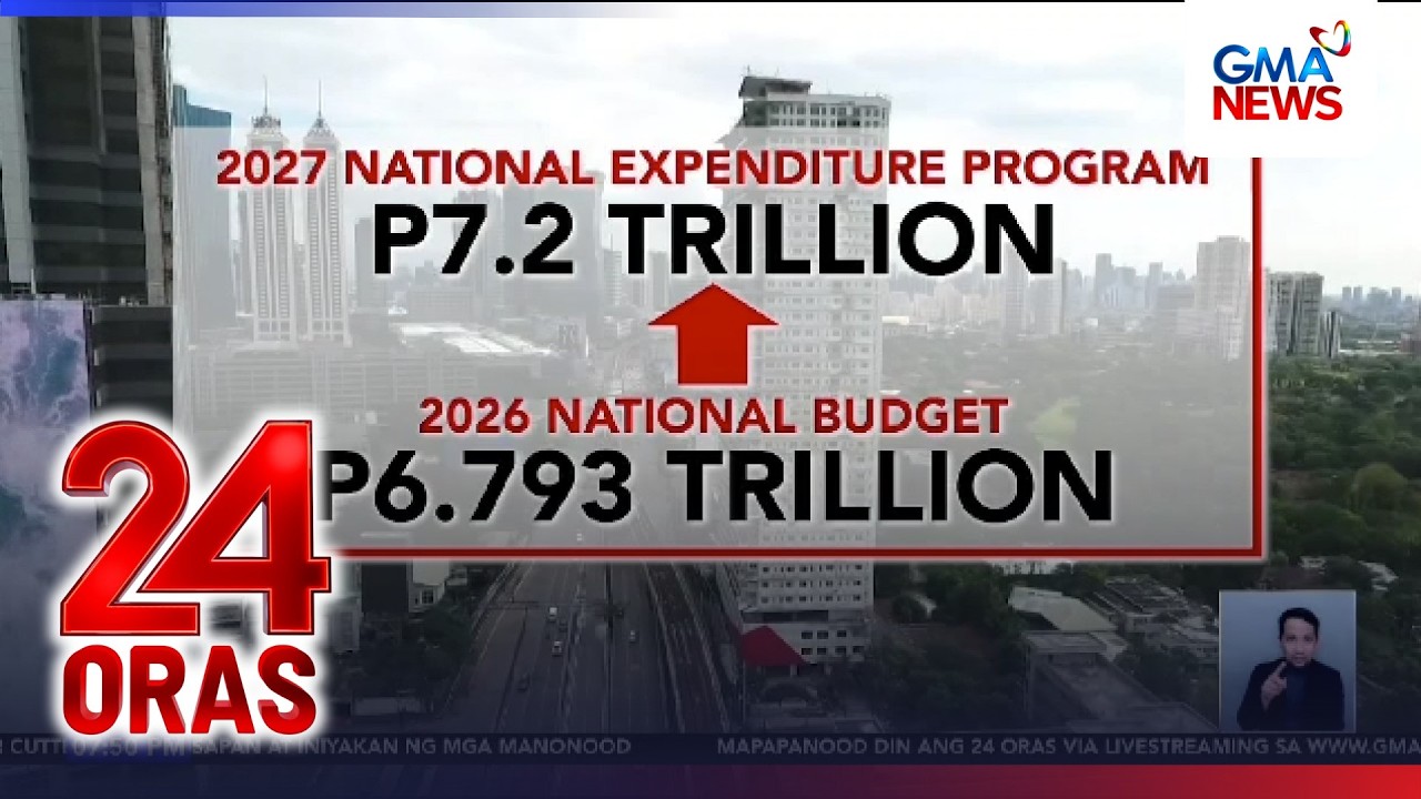 P7.2 trillion panukalang national budget na isusumite ng Malaca&ntilde;ang sa Kongreso | 24 Oras