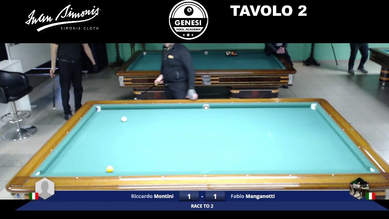 TAVOLO 2 prova serie A