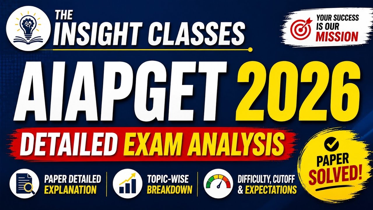 Detailed Analysis of AIAPGET 2026 Exam - The Insight Classes