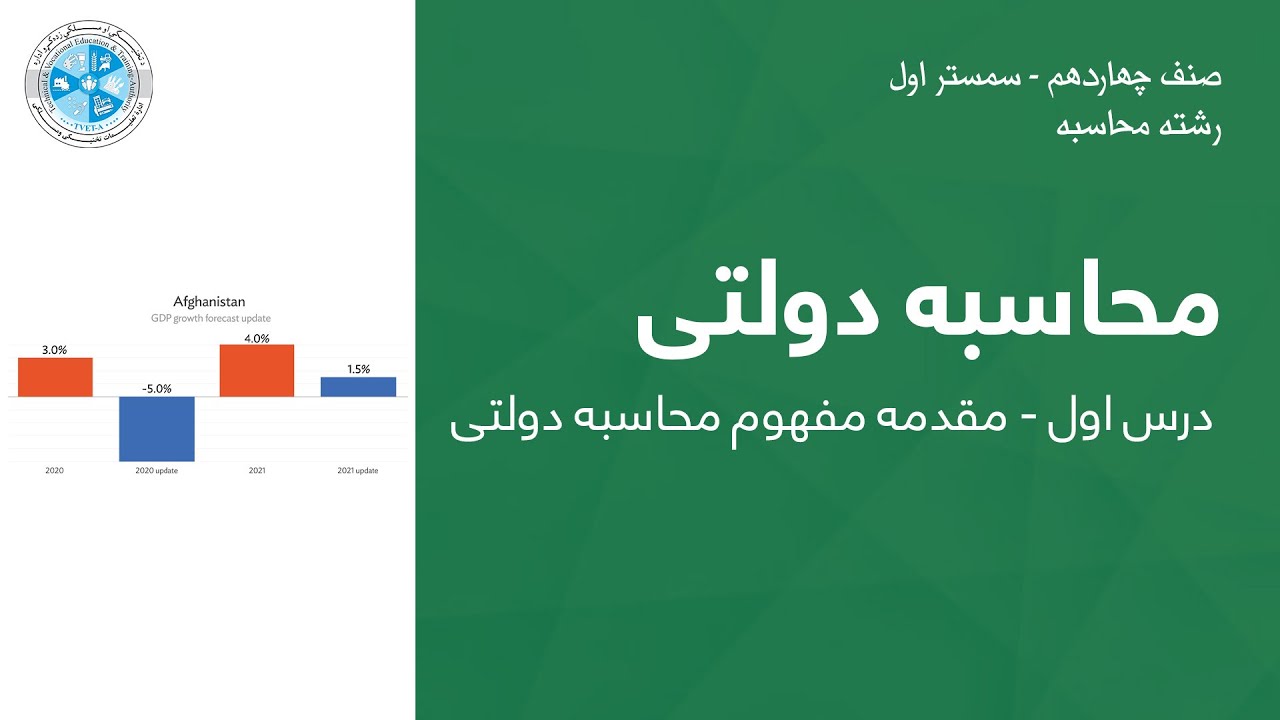 Governmental Accounting &ndash; Lesson 01| محاسبه دولتی &ndash; درس اول &ndash; مقدمه مفهوم محاسبه دولتی