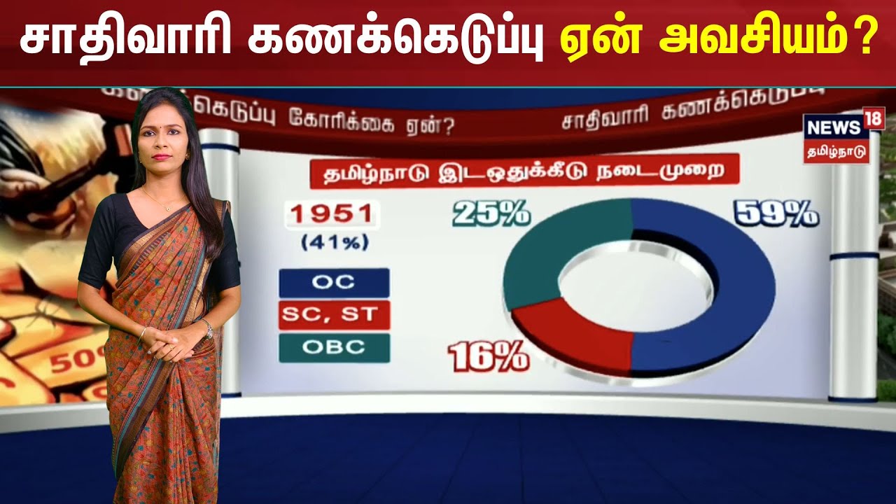 சாதிவாரி கணக்கெடுப்பு ஏன் அவசியம்? | Tamil Nadu | Caste Census | N18V